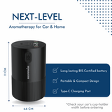 Reffair 212 XP Aroma Oil Diffuser for Cars, Home & Office | Essential Oil Diffuser for Aromatherapy with Display & Timer Function (Black)