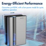 Reffair Dehumidifier DX50 I Energy-efficient 85W I Rate of up to 1000 ml/day I Large 2.4L water tank I Negative Ions, Silent mode, Auto shut-off I Covers 250 ft² I Effortless laundry drying