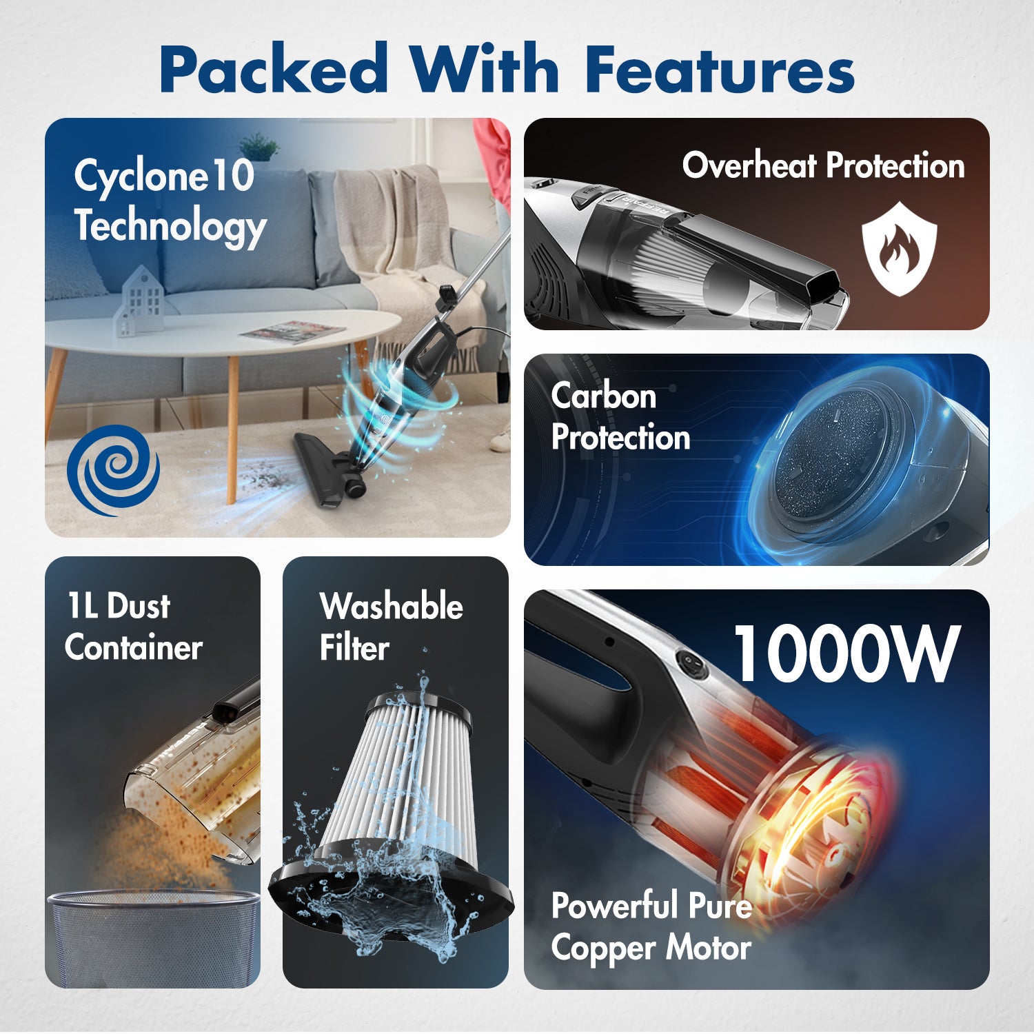 Reffair Cleanjet 1000W Handheld Vacuum Cleaner for Home Use, 17 kPa Suction, Cyclone 10 Technology, High-Performance Motor, Lightweight (Silver Grey)