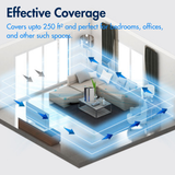 Reffair Dehumidifier DX50 I Energy-efficient 85W I Rate of up to 1000 ml/day I Large 2.4L water tank I Negative Ions, Silent mode, Auto shut-off I Covers 250 ft² I Effortless laundry drying