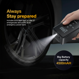 AirSwift AS70 Multifunctional Air Compressor, 4500 mAh Battery, DC12V Socket Compatible, automatic pressure detection, Intelligent Digital Display