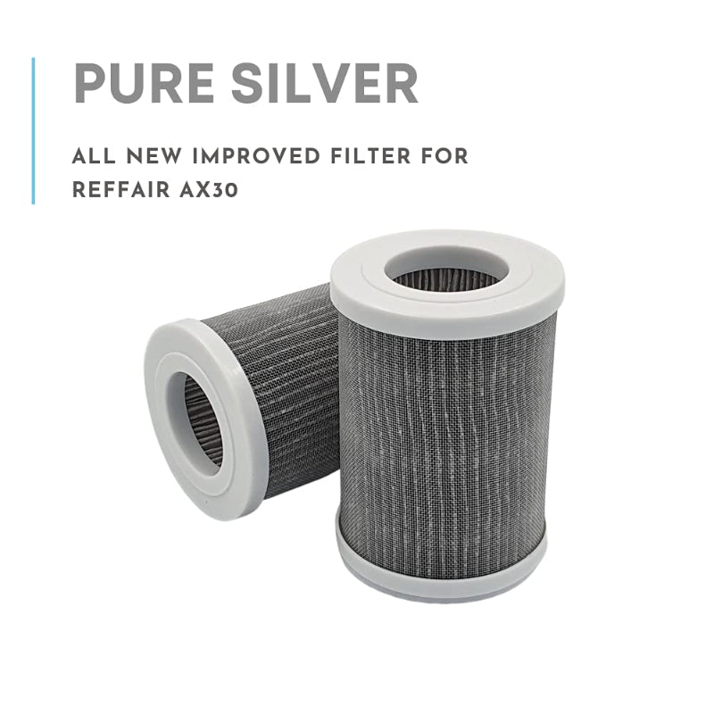 Reffair AX30 - Replacement Filter | Advanced H13 HEPA Filter | Features STATCELL technology | Removes 99.97% Air Pollutants