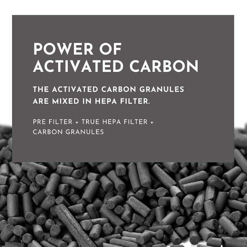 Reffair AX30 - Replacement Filter | Advanced H13 HEPA Filter | Features STATCELL technology | Removes 99.97% Air Pollutants