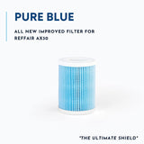 Reffair AX30 - Replacement Filter | Advanced H13 HEPA Filter | Features STATCELL technology | Removes 99.97% Air Pollutants
