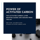 Reffair AX30 - Replacement Filter | Advanced H13 HEPA Filter | Features STATCELL technology | Removes 99.97% Air Pollutants
