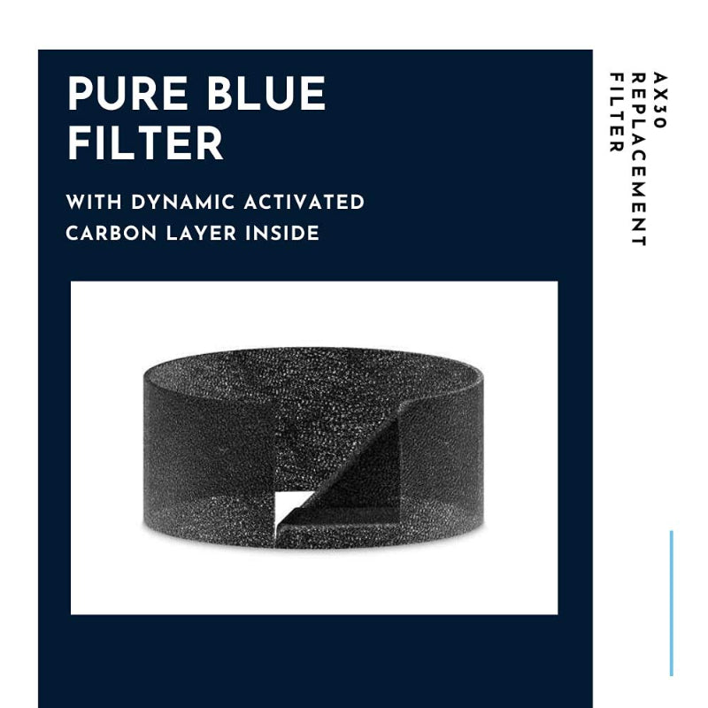 Reffair AX30 - Replacement Filter | Advanced H13 HEPA Filter | Features STATCELL technology | Removes 99.97% Air Pollutants