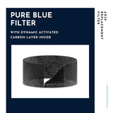 Reffair AX30 - Replacement Filter | Advanced H13 HEPA Filter | Features STATCELL technology | Removes 99.97% Air Pollutants