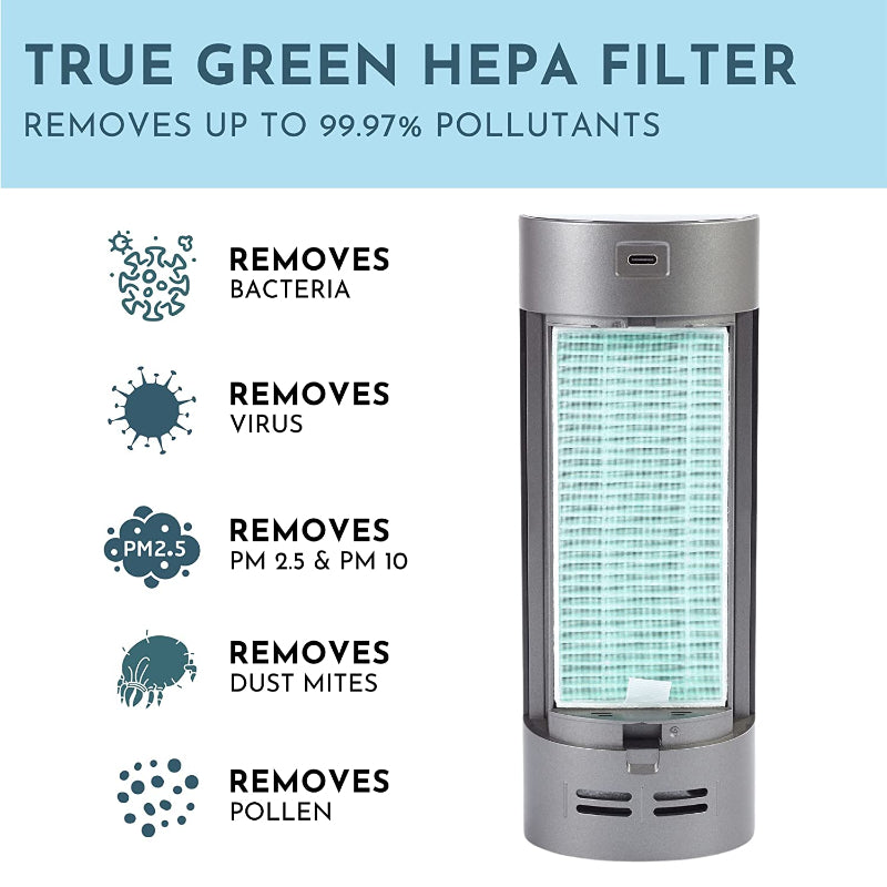 Reffair AX60/AX70 - Replacement Filter | Advanced H13 HEPA Filter | Features STATCELL Technology | Removes 99.97% Air Pollutants - Silver Grey