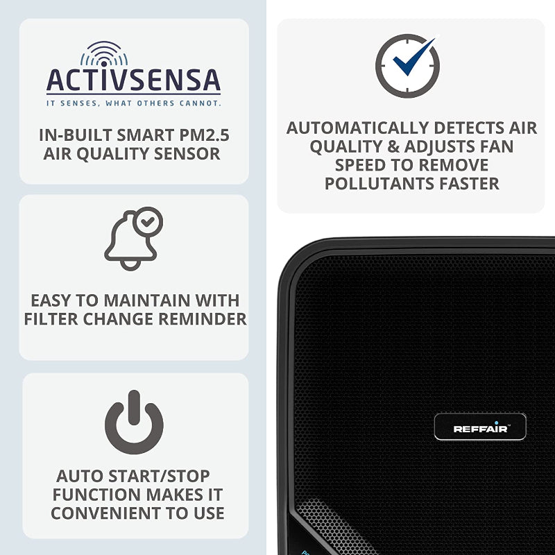 Reffair QX50 Plus (3rd Generation) Car Air Purifier | Photocatalytic Filtration | Plasma Protect Technology | High Performance Air Purifier for Cars & SUVs