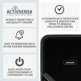 Reffair QX50 Plus (3rd Generation) Car Air Purifier | Photocatalytic Filtration | Plasma Protect Technology | High Performance Air Purifier for Cars & SUVs
