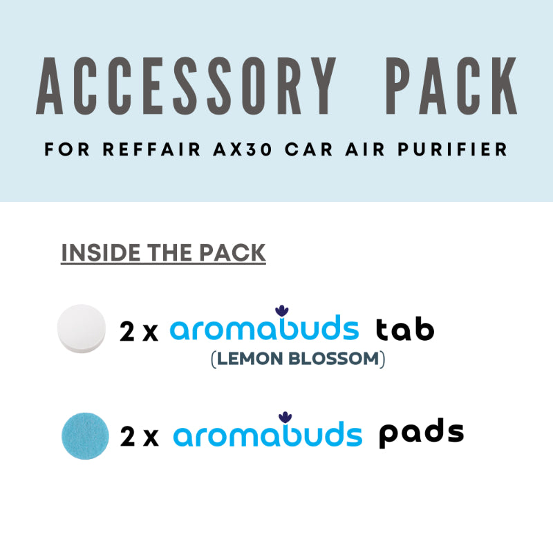 Revara Aroma Tablets & Aroma Pad - Combo Pack for Reffair AX30
