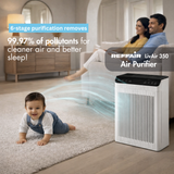 Reffair LivAir-350B Home Air Purifier with Plasma Protect technology, H13 TRUE HEPA Filter with Activated Carbon, Removes 99.97% Pollutants & Allergens, AQI Display, Aromatherapy