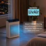 Reffair LivAir-350B Home Air Purifier with Plasma Protect technology, H13 TRUE HEPA Filter with Activated Carbon, Removes 99.97% Pollutants & Allergens, AQI Display, Aromatherapy