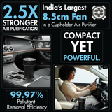 Reffair AX50 Car Air Purifier | UV + Plasma Ions Function | H13 True HEPA Filter with Activated Carbon | Aromatherapy Function (Black)