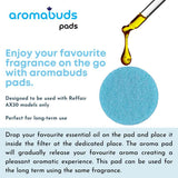 Aromabuds Combo Pack for Reffair AX30
