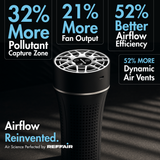 Reffair AX50 Car Air Purifier | UV + Plasma Ions Function | H13 True HEPA Filter with Activated Carbon | Aromatherapy Function (Black)