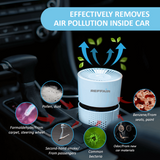 Reffair AX30 [MAX] Car Air Purifier | Smart Ionizer Function | H13 Grade True HEPA Filter [Internationally Tested] Aromatherapy Function