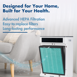 Reffair LivAir-350 Home Air Purifier with Plasma Protect technology, H13 TRUE HEPA Filter with Activated Carbon, Removes 99.97% Pollutants & Allergens, AQI Display, Aromatherapy