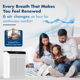 Reffair LivAir-350B Home Air Purifier with Plasma Protect technology, H13 TRUE HEPA Filter with Activated Carbon, Removes 99.97% Pollutants & Allergens, AQI Display, Aromatherapy