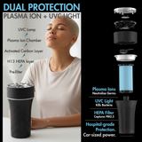 Reffair AX50 Car Air Purifier | UV + Plasma Ions Function | H13 True HEPA Filter with Activated Carbon | Aromatherapy Function (Black)