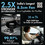 Reffair AX50 Car Air Purifier | UV + Plasma Ions Function | H13 True HEPA Filter with Activated Carbon | Aromatherapy Function (Black)