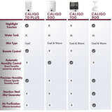 Reffair Caligo 700 Ultrasonic Humidifier 6L – Cool & Warm Mist | Large Room Humidifier with Touch Panel, External Sensor, Aroma Diffuser, Silent Sleep Mode, Auto Shut-Off & 12H Timer (Up to 400 Sq Ft)