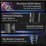 Reffair Cleanjet CX50 Cordless Vacuum Cleaner for Car & Home | 12000 Pa Suction with BLDC Motor | 4-in-1 (Vacuum, Air Blower, Inflator, Deflator) | 4000 mAh Battery, HEPA Filter
