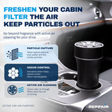 Reffair AX50 Car Air Purifier | UV + Plasma Ions Function | H13 True HEPA Filter with Activated Carbon | Aromatherapy Function (Black)