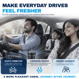 Reffair AX50 Car Air Purifier | UV + Plasma Ions Function | H13 True HEPA Filter with Activated Carbon | Aromatherapy Function (Black)
