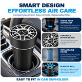 Reffair AX50 Car Air Purifier | UV + Plasma Ions Function | H13 True HEPA Filter with Activated Carbon | Aromatherapy Function (Black)