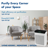Reffair LivAir-350B Home Air Purifier with Plasma Protect technology, H13 TRUE HEPA Filter with Activated Carbon, Removes 99.97% Pollutants & Allergens, AQI Display, Aromatherapy