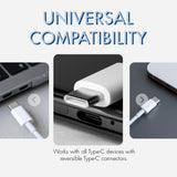 Premium USB Type-C to Type-C Fast Charging & Data Sync Cable