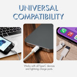Premium USB Type-C to Lightning Fast Charging & Data Sync Cable