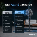 Reffair PureFlo Apex X360 3D Air Circulation Fan | Plasma Air Refresh Technology | 90° Horizontal + 120° Vertical Oscillation | 8 Speeds | Remote Control | Adjustable Height | 25dB Quiet Operation | Energy Efficient