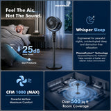 Reffair PureFlo Apex X360 3D Air Circulation Fan | Plasma Air Refresh Technology | 90° Horizontal + 120° Vertical Oscillation | 8 Speeds | Remote Control | Adjustable Height | 25dB Quiet Operation | Energy Efficient