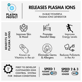 Reffair AX30 [MAX] 3G Car Air Purifier | Smart Plasma Ions Function | H13 Grade True HEPA Filter | Aromatherapy