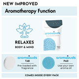 Reffair AX30 [MAX] 3G Car Air Purifier | Smart Plasma Ions Function | H13 Grade True HEPA Filter | Aromatherapy