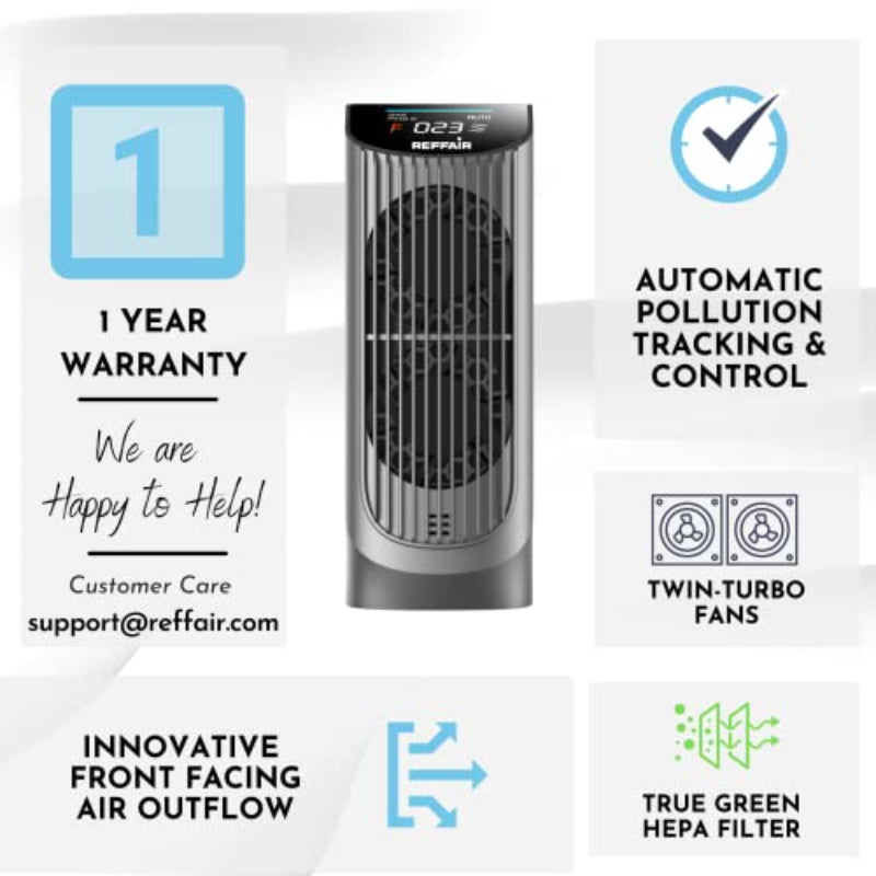 Reffair AX70 Smart Car Air Purifier (Super Saver Pack) with PM 2.5 LED Display  True Green HEPA Filter (with one extra filter)