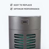 Reffair AX70 - Replacement Filter | Advanced H13 HEPA Filter | Features STATCELL Technology | Removes 99.97% Air Pollutants